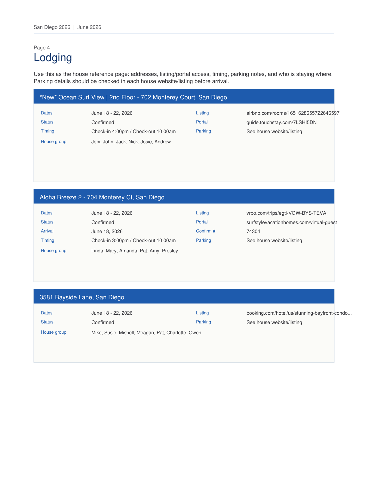 San Diego 2026 Travel Planner page 4